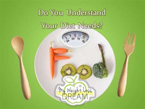 Understanding Dietary Needs