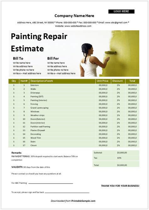 Understanding Painting Estimates