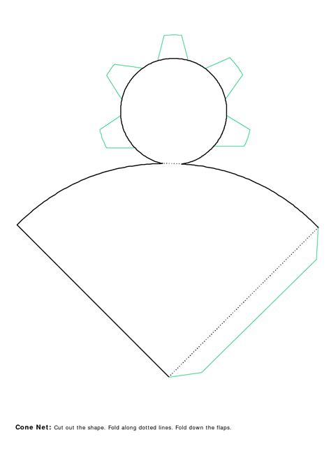 Unique cone templates