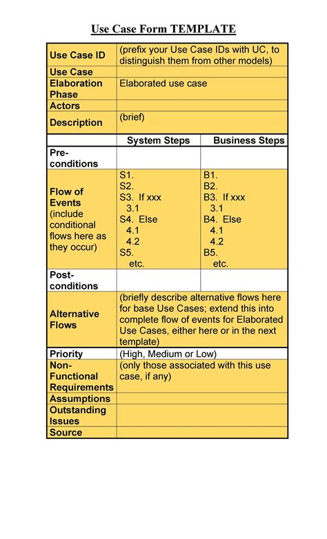 Use Case Template Introduction