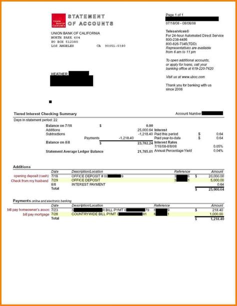 Uses of a Wells Fargo Editable Bank Statement Template