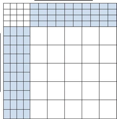 Using 25 Square Grid Template Effectively