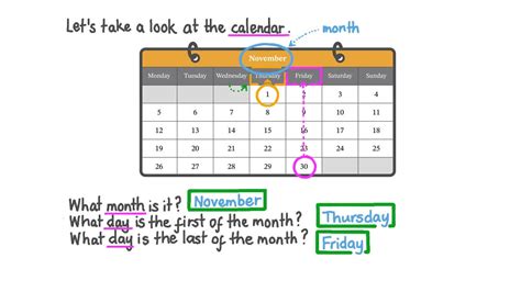 Using Calendars