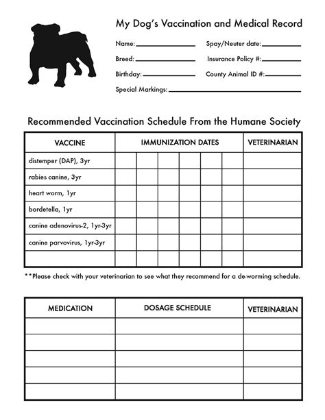 using dog shot record template