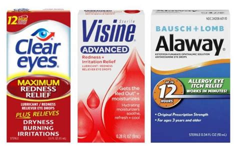 Using Eye Drop Coupons Effectively