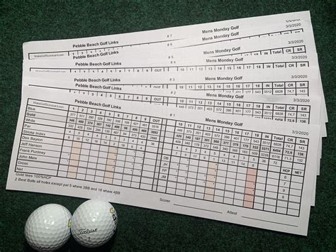 Using Golf Scorecard