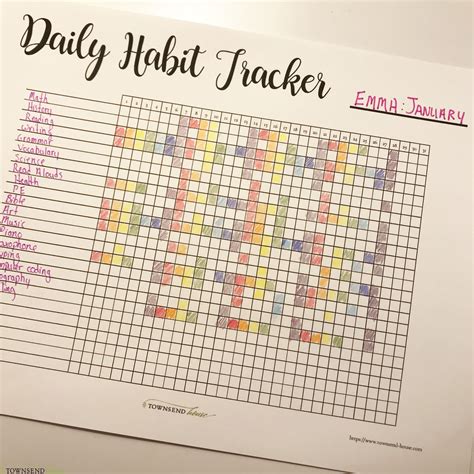 Using a Habit Tracker Effectively