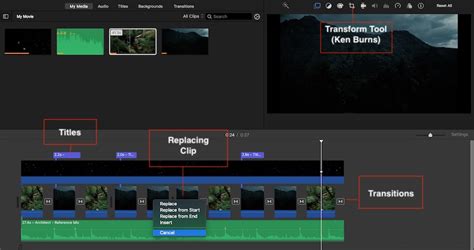 Using iMovie Templates Effectively