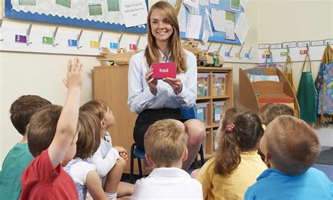 Using Phonics Flashcards in the Classroom