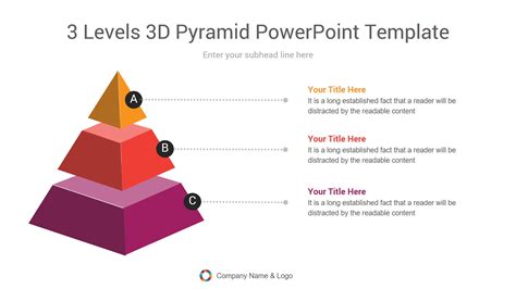 Using pyramid templates image