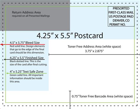 USPS Postcard Templates