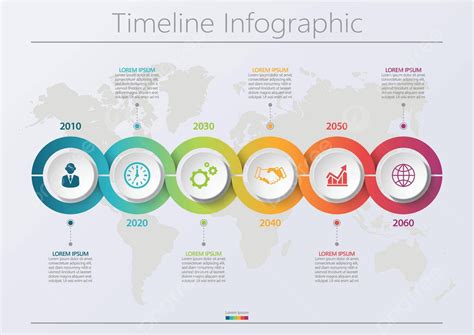 Utilizing Timeline Templates in Project Management