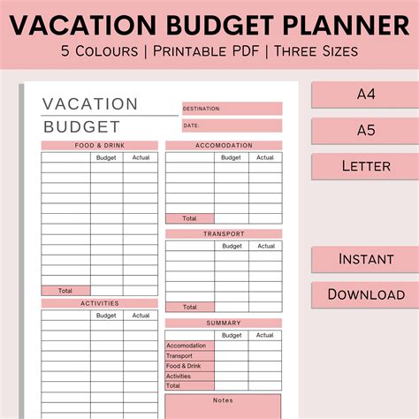 Vacation Budget Categories