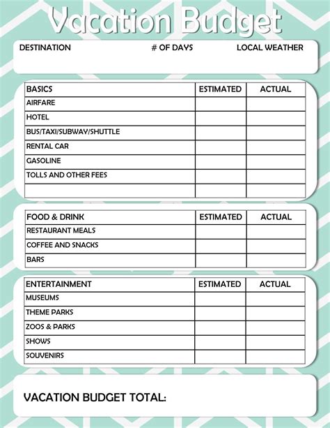 Vacation Budget Template