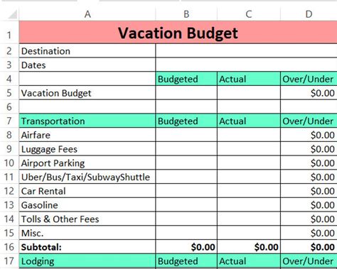 Vacation Budget Template Example