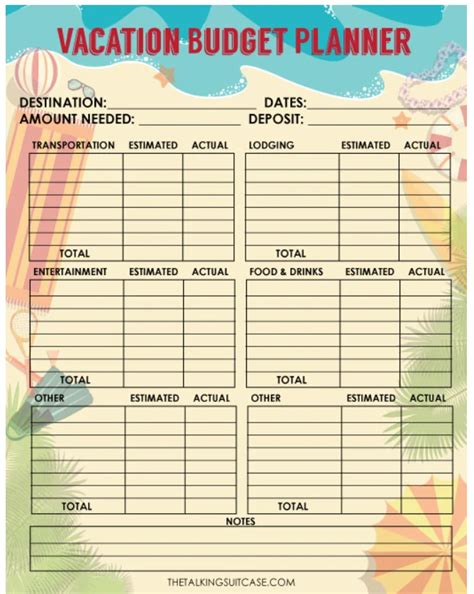 Vacation Budget Template for Beach Getaway