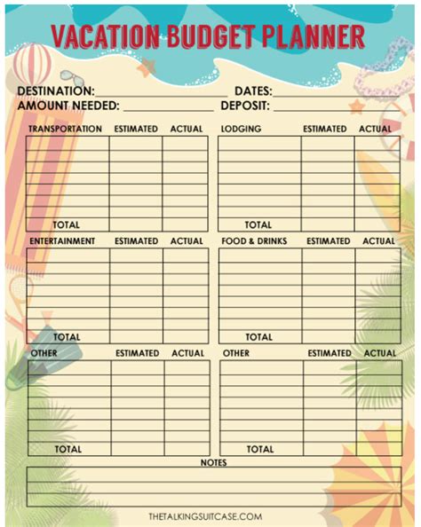 Vacation Budget Template for Beach Vacation