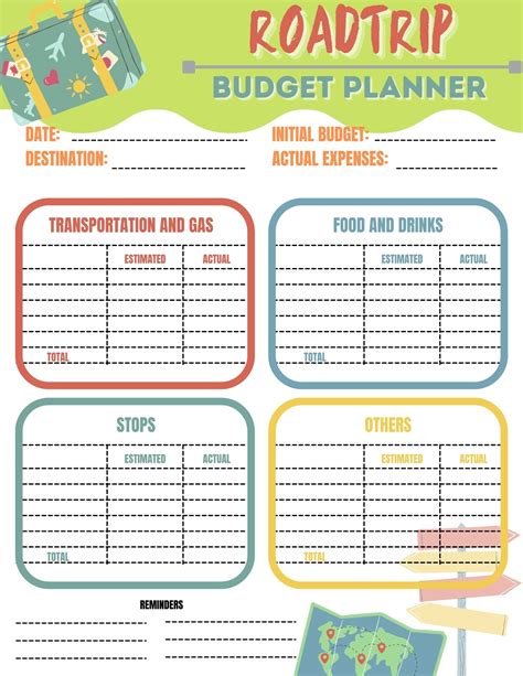 Vacation Budget Template for Road Trip