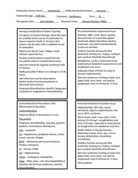 Practical Considerations for Vancomycin