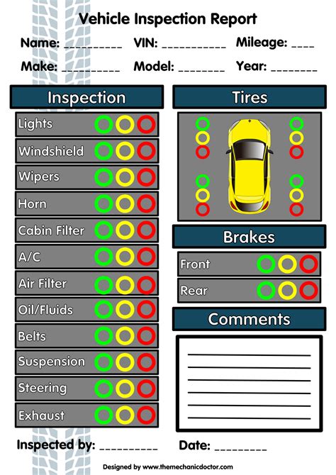 Vehicle Inspection Checklist