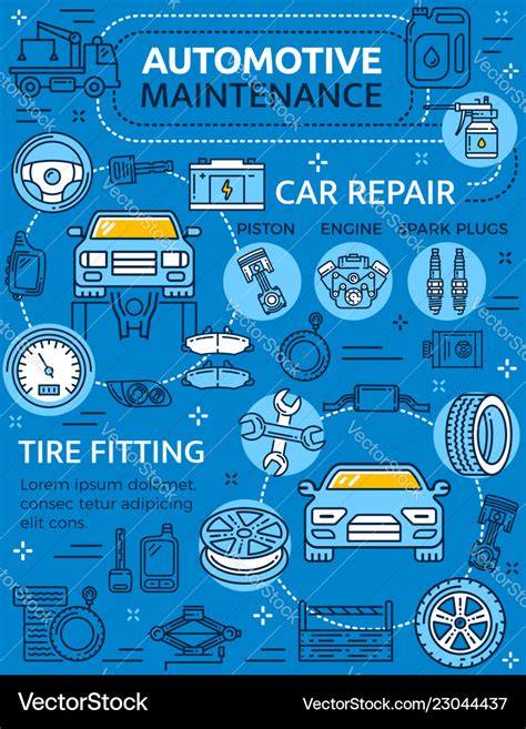 Vehicle Maintenance Poster