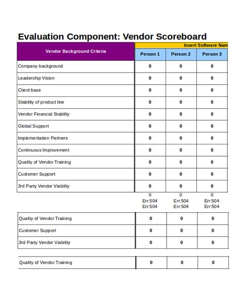 Vendor Scorecard Template Excel Image 4