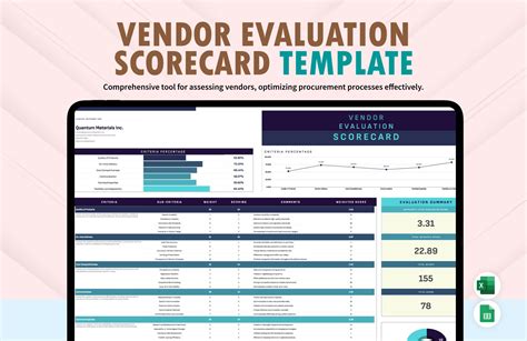 Vendor Scorecard Template Excel Image 7