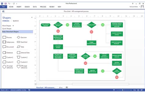 Visio Mapping Colors