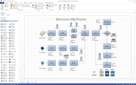 Visio Mapping Templates