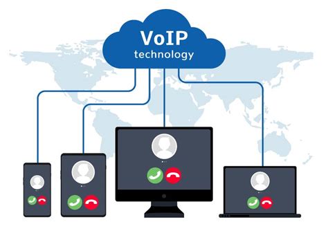 Voice over Internet Protocol