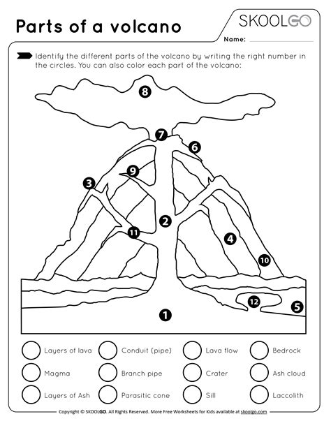 Volcano Diagram Worksheets