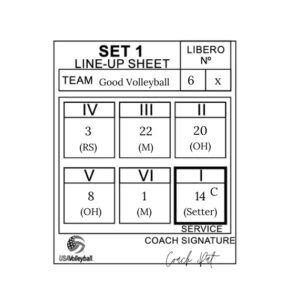 Volleyball Balanced Lineup