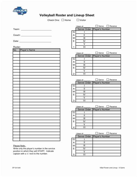 Volleyball Lineup Sheets Analysis