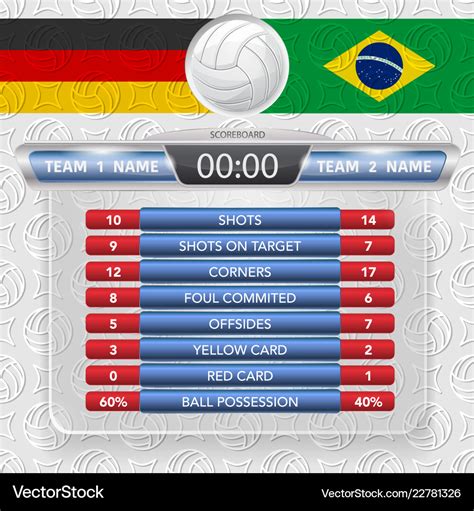 Volleyball stats analysis