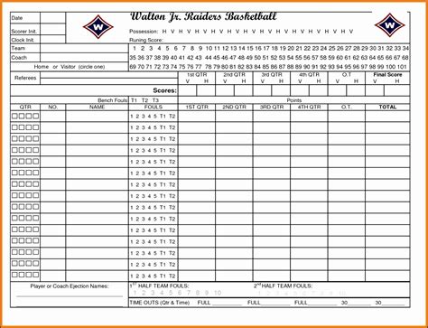 Volleyball stats summary