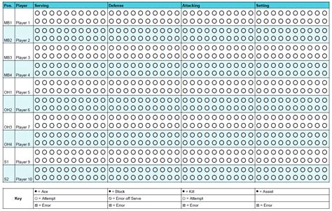 Volleyball stats templates free