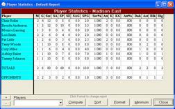 Volleyball stats tracking software