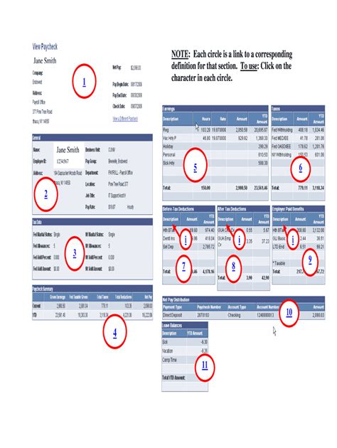 Walmart Pay Stub Template Example