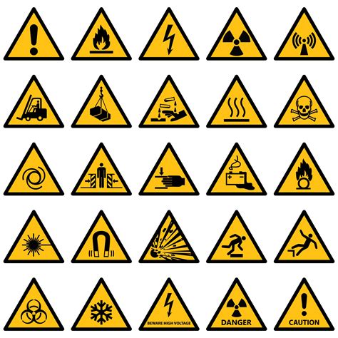 Description of Warning Signs