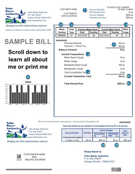 Water Bill Template Example