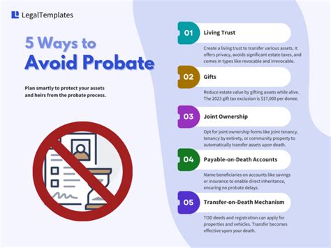 Ways to Avoid Probate