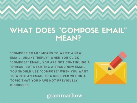 WCSU Mail Compose Email