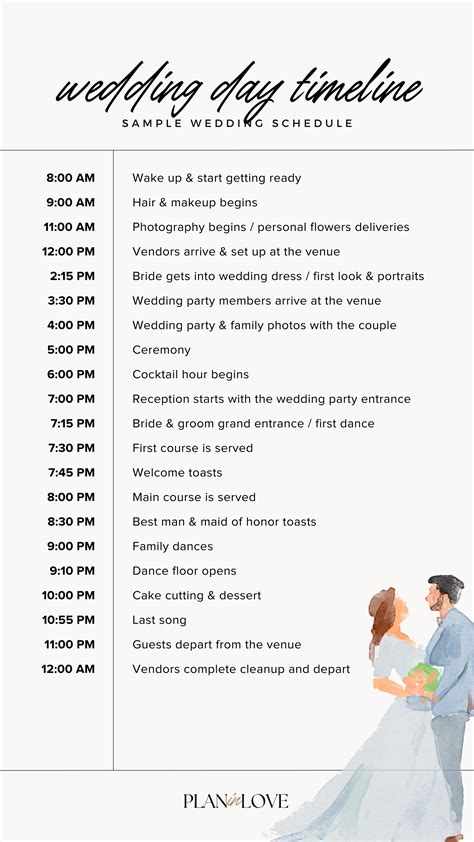 Wedding Day Schedules