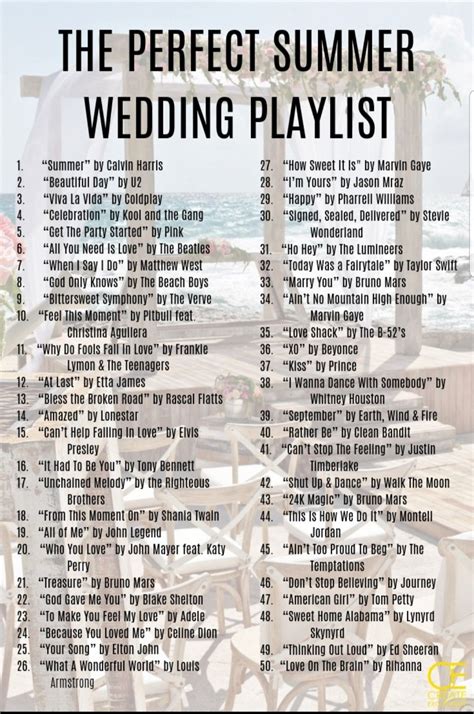 Wedding Playlist Ideas