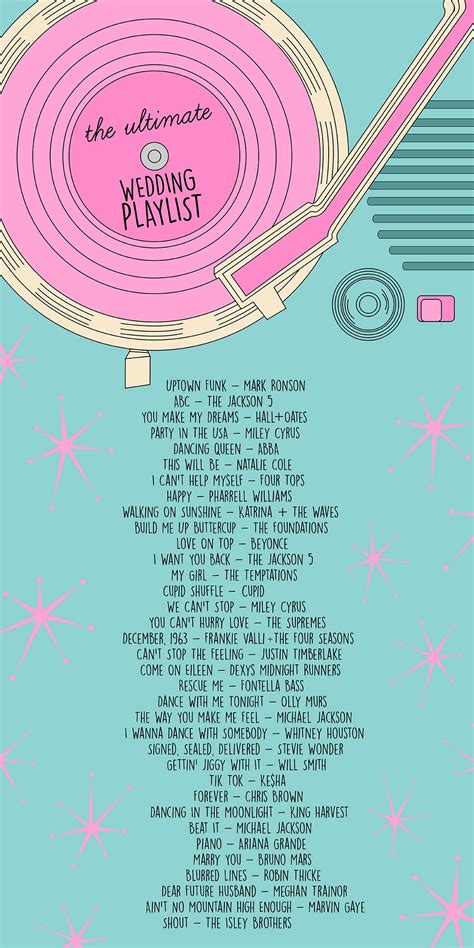 Wedding Playlist Ideas