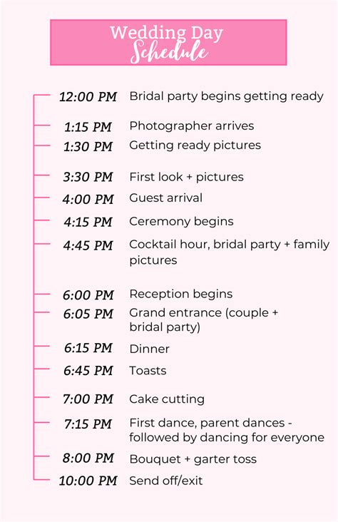 Wedding Schedule