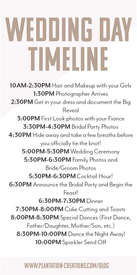 Wedding Timeline Creation