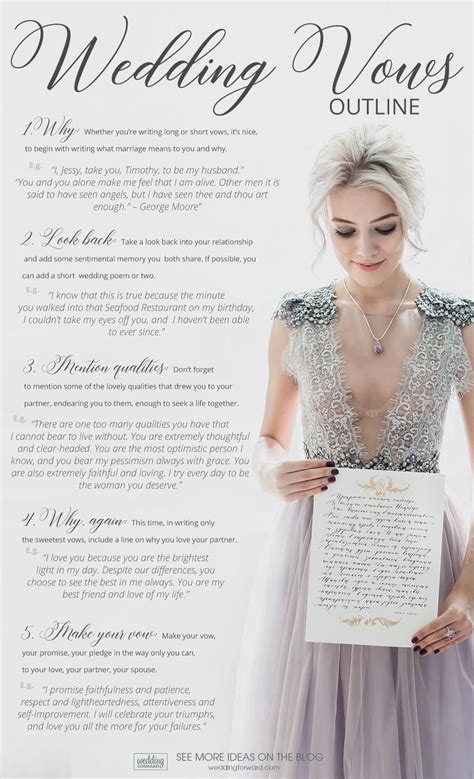 Wedding Vow Ideas