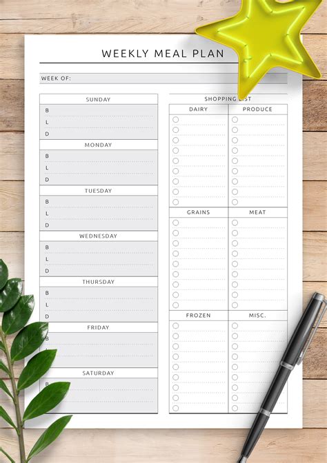 Weekly meal planning checklist