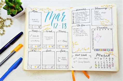 Weekly Spreads